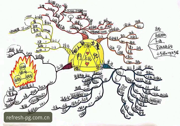 PG中国体育数据 实战派教你用好PG中国体育数据——老用户换新版的操作心得